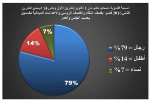 16344411_1303046109775119_370888491_n