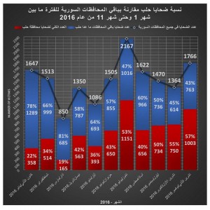 16650152_1316530178426712_1254863123_n